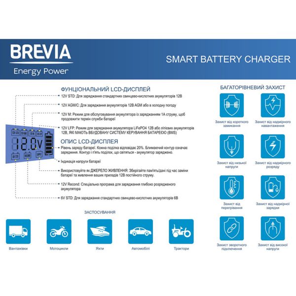 Зарядний пристрій АКБ Brevia Power1000 6V/12V 10A - Зображення 6