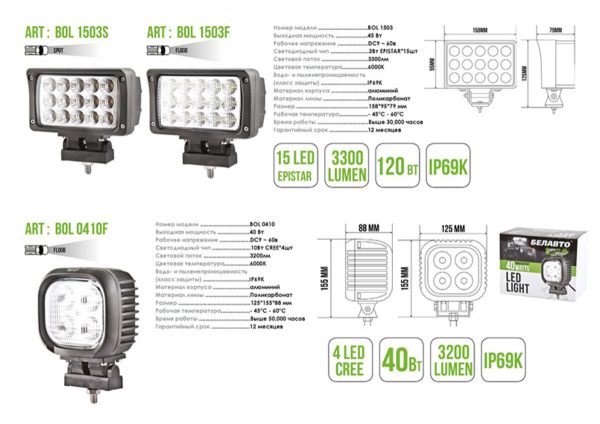 Автолампа світлодіодна BELAUTO EPISTAR Spot LED (15*3w) - Зображення 2