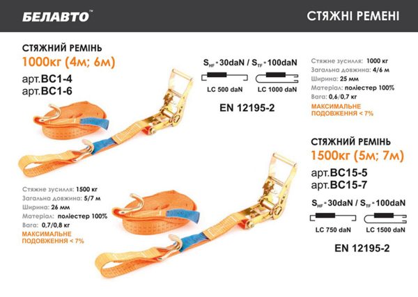 Стяжний ремінь Белавто 1т, 6м - Зображення 3