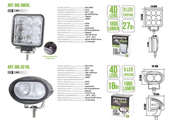 Автолампа світлодіодна BELAUTO CREE LED (2*10w) - Зображення 2