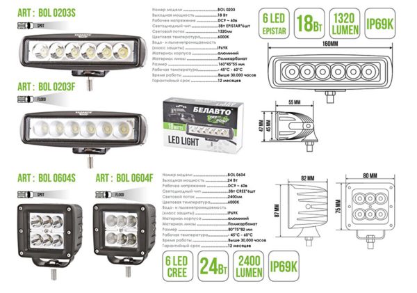 Автолампа світлодіодна BELAUTO CREE Spot LED (6*4w) - Зображення 2