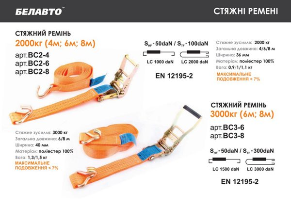 Стяжний ремінь Белавто 3т, 8м - Зображення 3