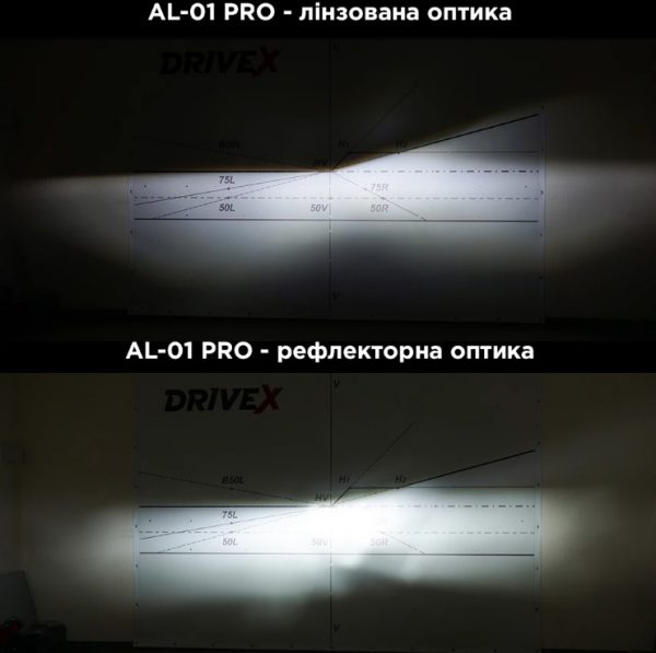 Автомобільні LED лампи H1 52W AL-01 PRO - Зображення 5